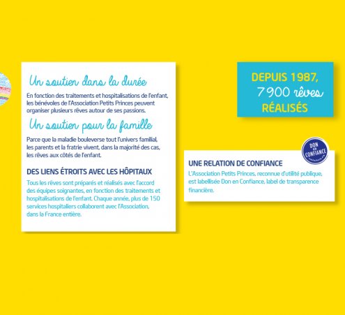 Fiche de pr&eacute;sentation de l&#039;Association