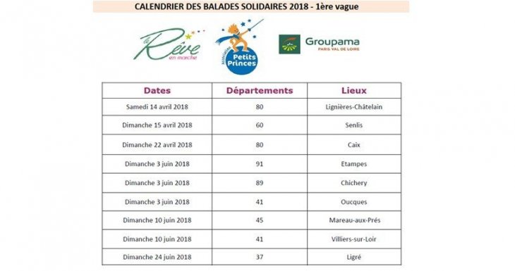 Des Marches qui ont du c&oelig;ur