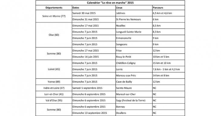 Le R&ecirc;ve en marche 2015