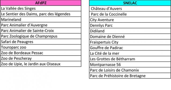 Tous au parc le samedi 20 juin !